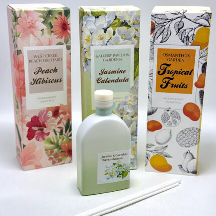 Coffret Diffuseur de Parfum 